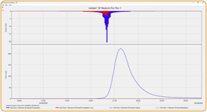 Hydraulic Study and Flood Risk Assessment for A&H Mixed Land Use Development visual 3