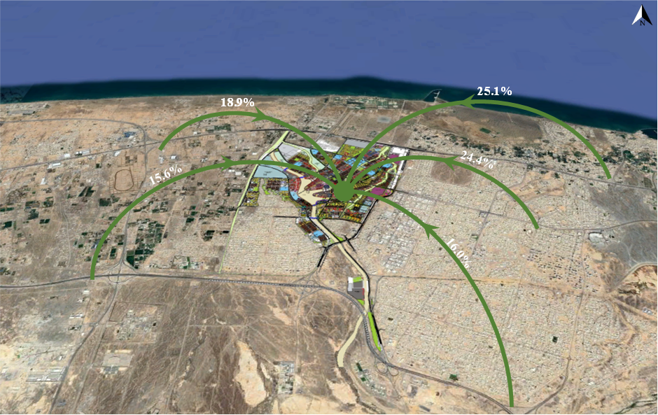 Traffic Impact Assessment of Sultan Haitham City Neighborhood 12D visual 2