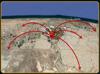 Traffic Impact Assessment of Sultan Haitham City Neighborhood 13A visual 2