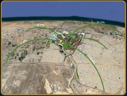 Traffic Impact Assessment of Sultan Haitham City Neighborhood 13A visual 3